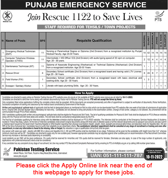 Punjab Emergency Service Rescue 1122 Jobs October 2022 Pts Apply Online